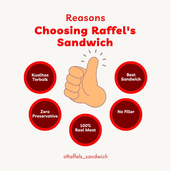 Temukan Kelezatan Raffel's Sandwich - Pengalaman Makan Terbaik untuk Pencinta Daging Sapi!